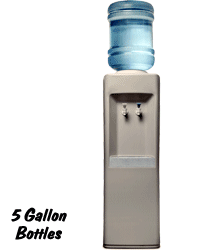 Houston Water Filtration Service